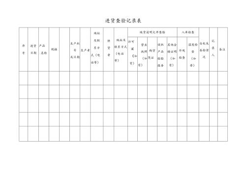 进货查验记录表.docx