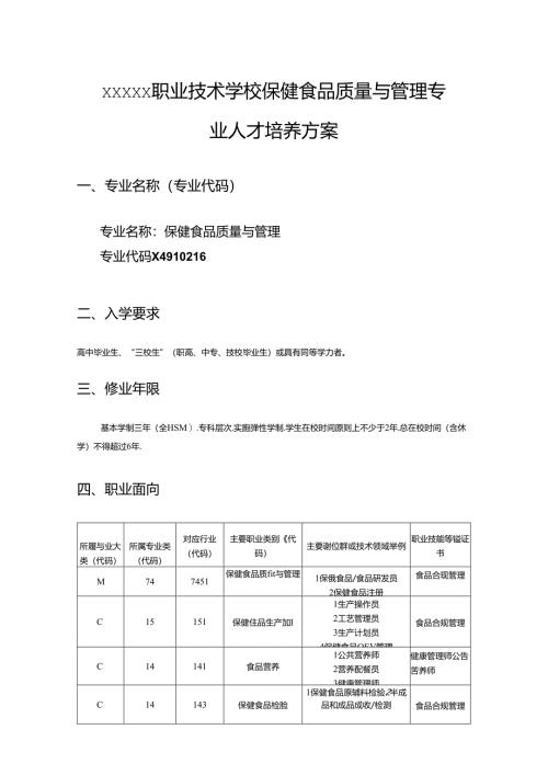 职业技术学校保健食品质量与管理专业人才培养方案.docx