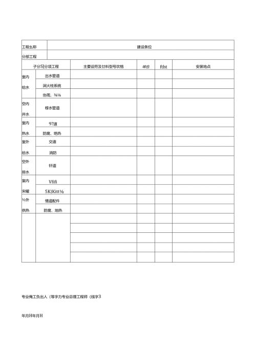 建筑给水排水及采暖工程质量验收事项.docx