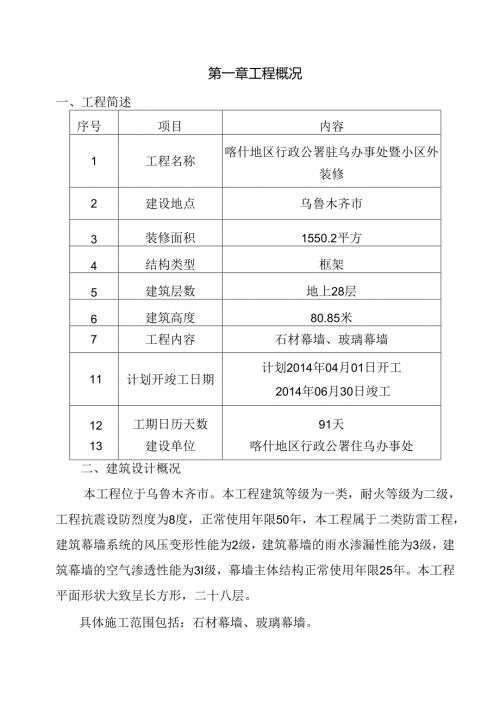 幕墙工程施工组织设计1.docx
