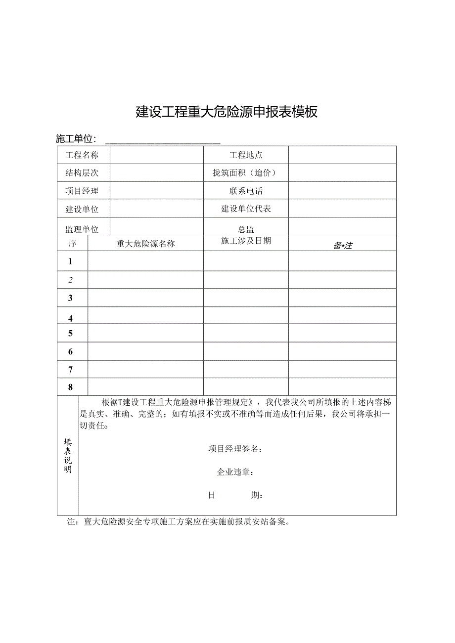 建设工程重大危险源申报表模板.docx_第1页