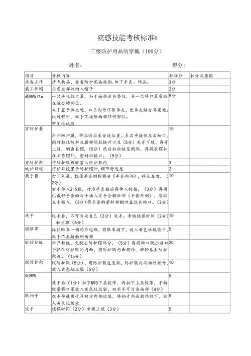 院感技能考核标准B.docx