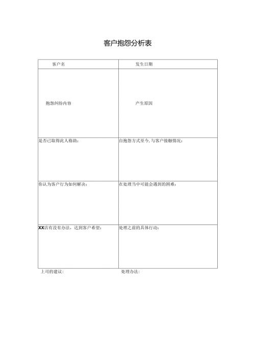 客户抱怨分析表.docx