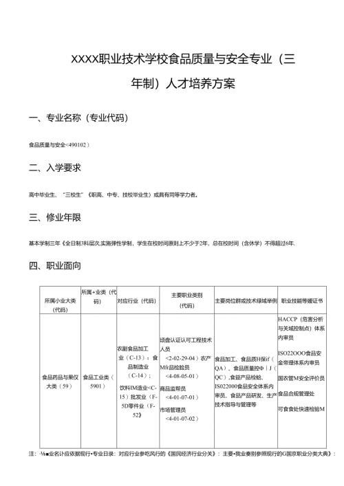 职业技术学校食品质量与安全专业（三年制）人才培养方案.docx