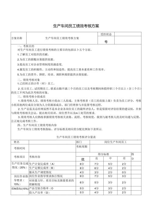 生产车间工人绩效考核表范文.docx