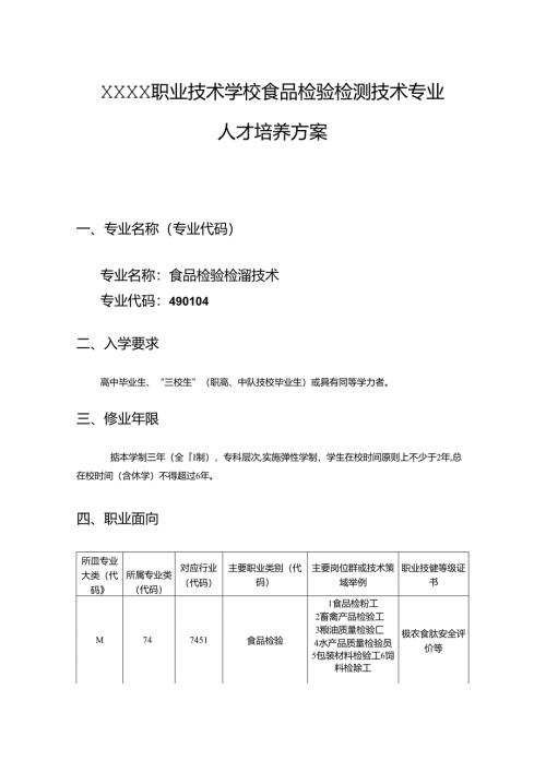 职业技术学校食品检验检测技术专业人才培养方案.docx