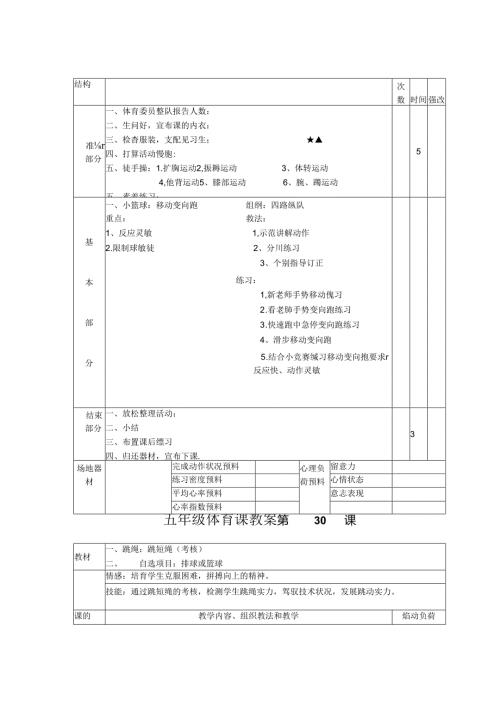 小学五年级上册完整体育教案[2].docx