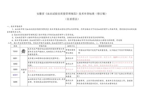 安徽省《血站实验室质量管理规范》技术审查标准(修订稿)..docx