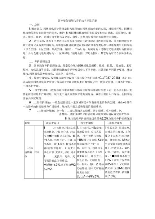 园林绿化精细化养护技术标准手册.docx