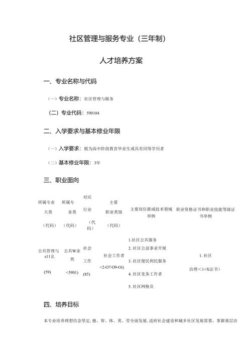 职业技术学校社区管理与服务专业（三年制）人才培养方案.docx