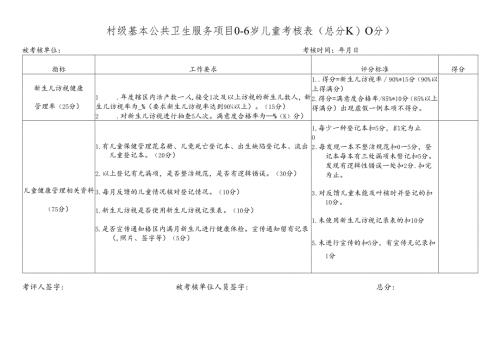 村级基本公共卫生服务项目0-6岁儿童考核表.docx