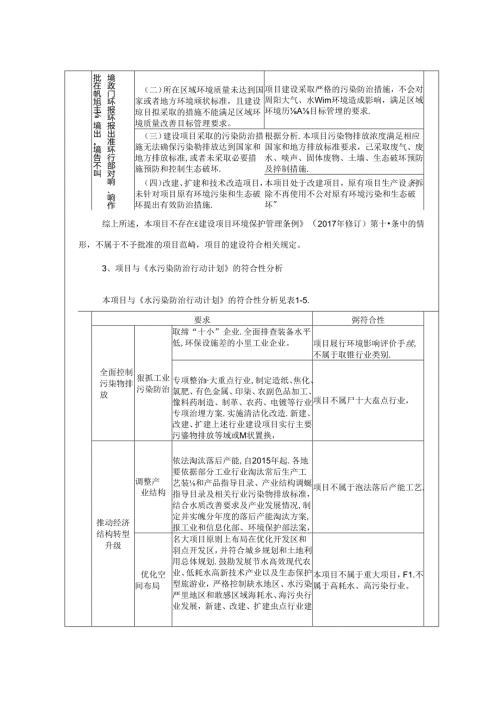 年产600吨尼龙颗粒项目环境影响报告表.docx