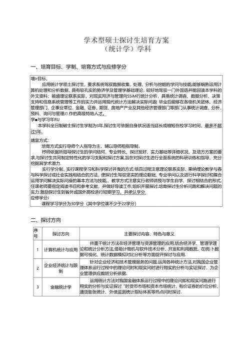 学术型硕士研究生培养方案.docx