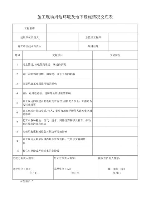 施工现场周边环境及地下设施情况交底表.docx