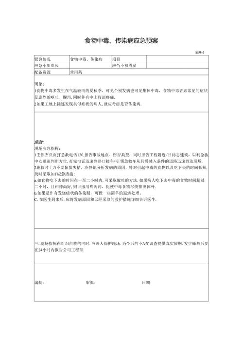 食物中毒、传染病应急预案.docx