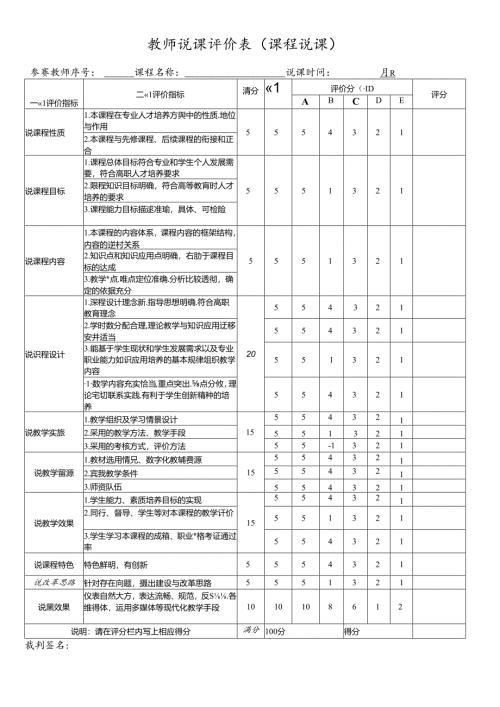 教师说课评价表（课程说课）.docx