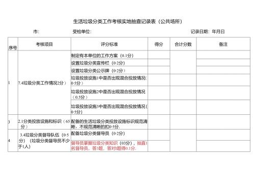生活垃圾分类工作考核实地抽查记录表（公共场所）.docx