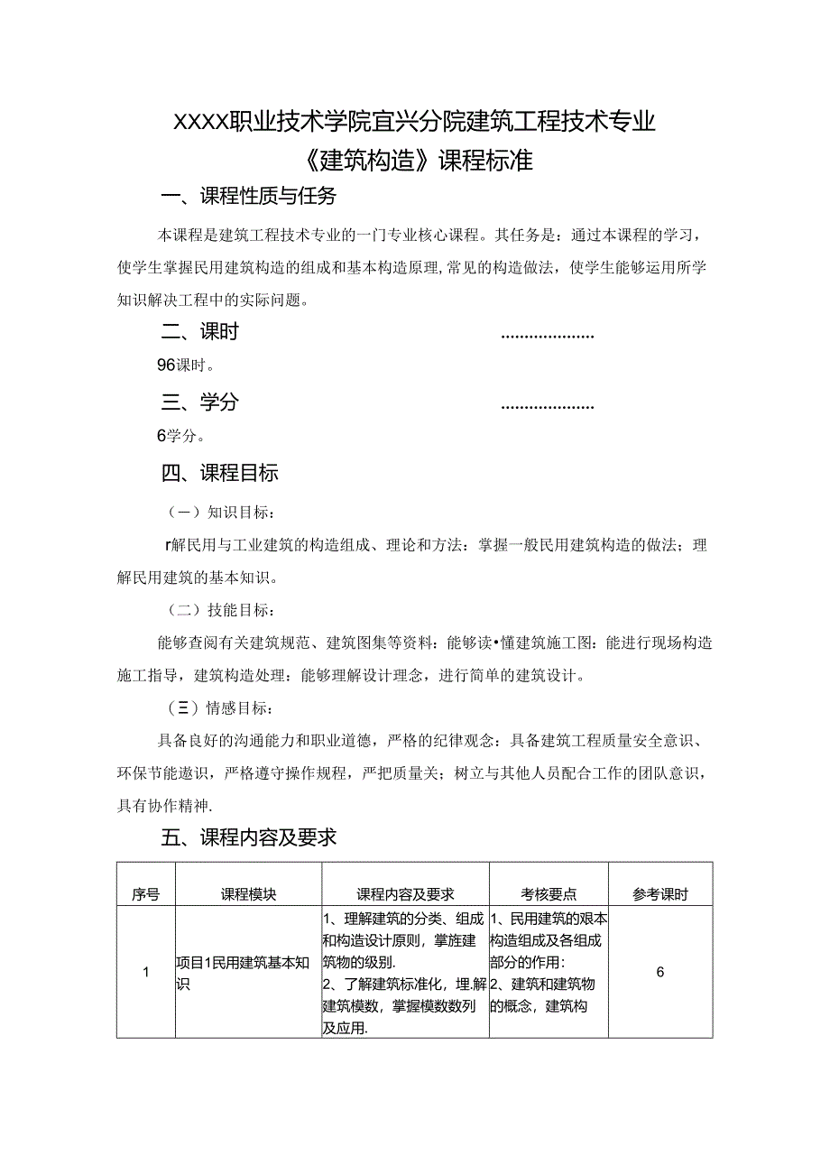 建筑工程技术专业 《建筑构造》课程标准.docx_第1页