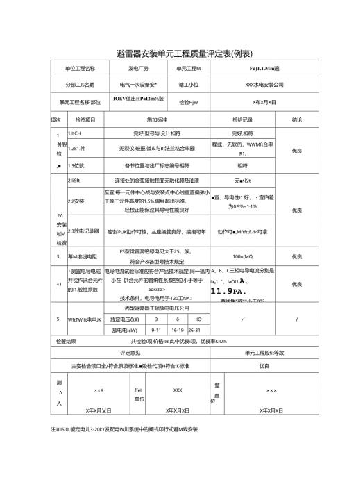 避雷器安装单元工程质量评定表.docx