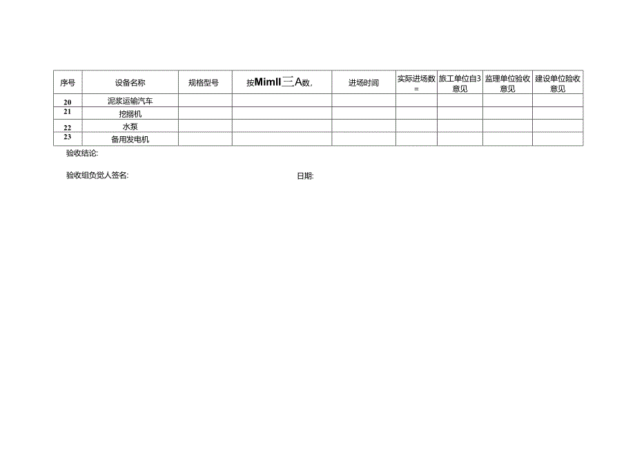 铁路桥梁工程资源配置验收记录表.docx_第2页