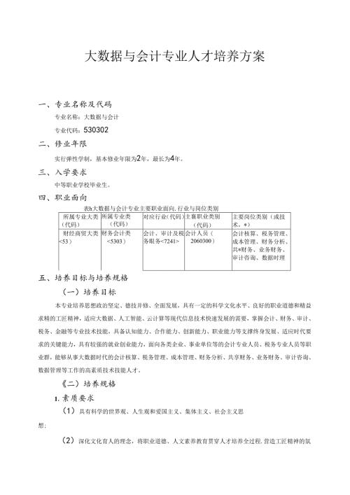 职业技术学校大数据与会计专业人才培养方案.docx