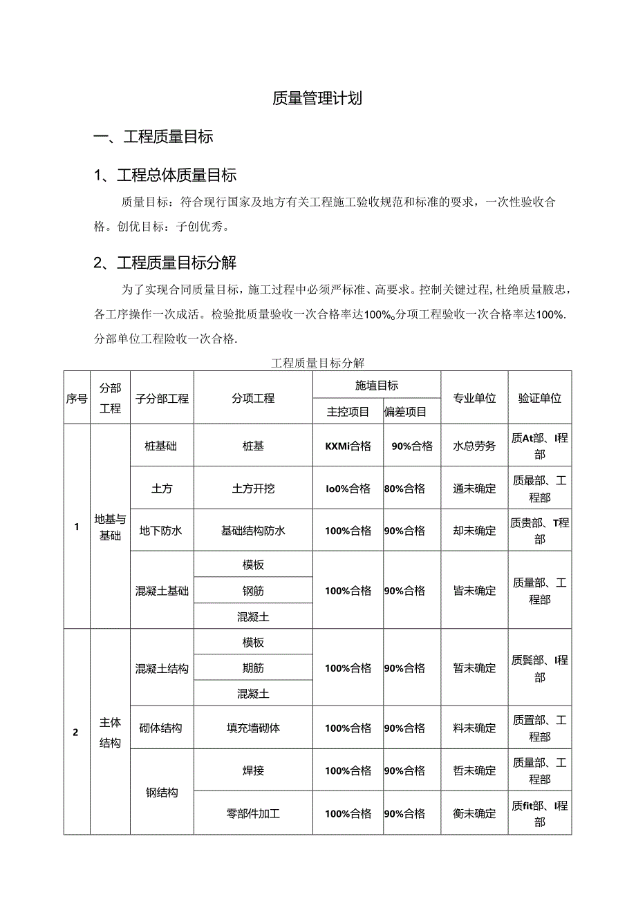 质量管理计划.docx_第1页