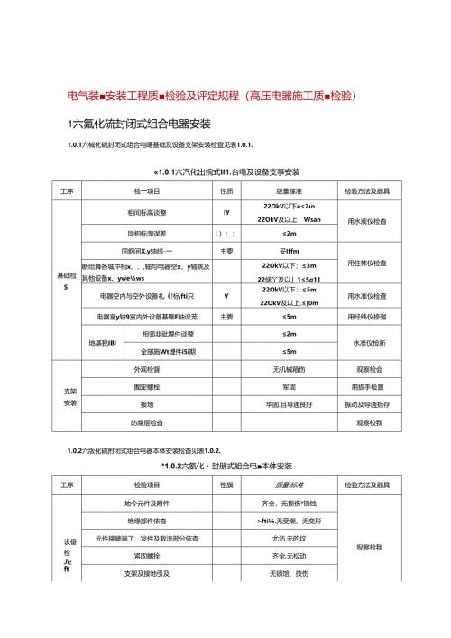 电气装置安装工程质量检验及评定规程（高压电器施工质量检验）.docx