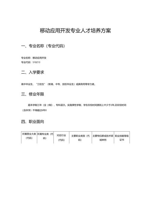职业技术学校移动应用开发专业人才培养方案.docx