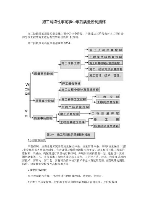 施工阶段性事前事中事后质量控制措施.docx