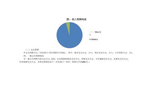 市水务局本级年度部门预算公开情况说明书.docx