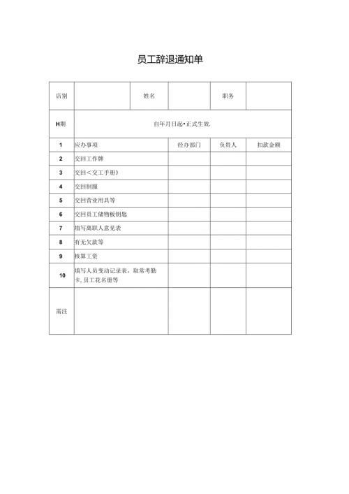 员工辞退通知单.docx