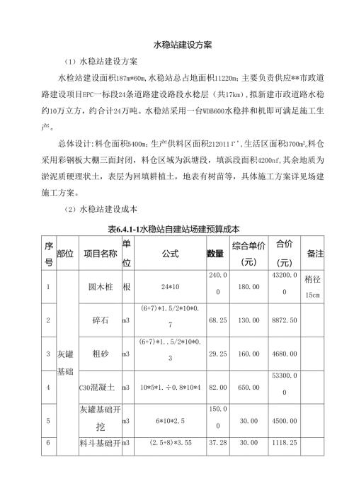 水稳站建设方案.docx