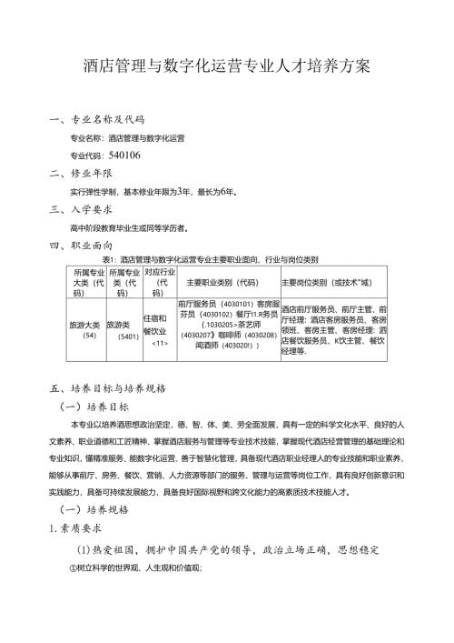 职业技术学校酒店管理与数字化运营专业人才培养方案.docx