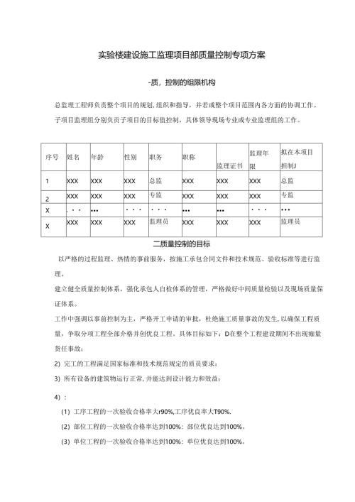 实验楼建设施工监理项目部质量控制专项方案.docx