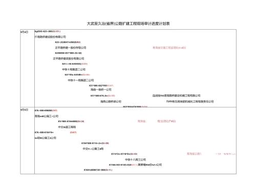 花久公路外审分组及计划表.docx