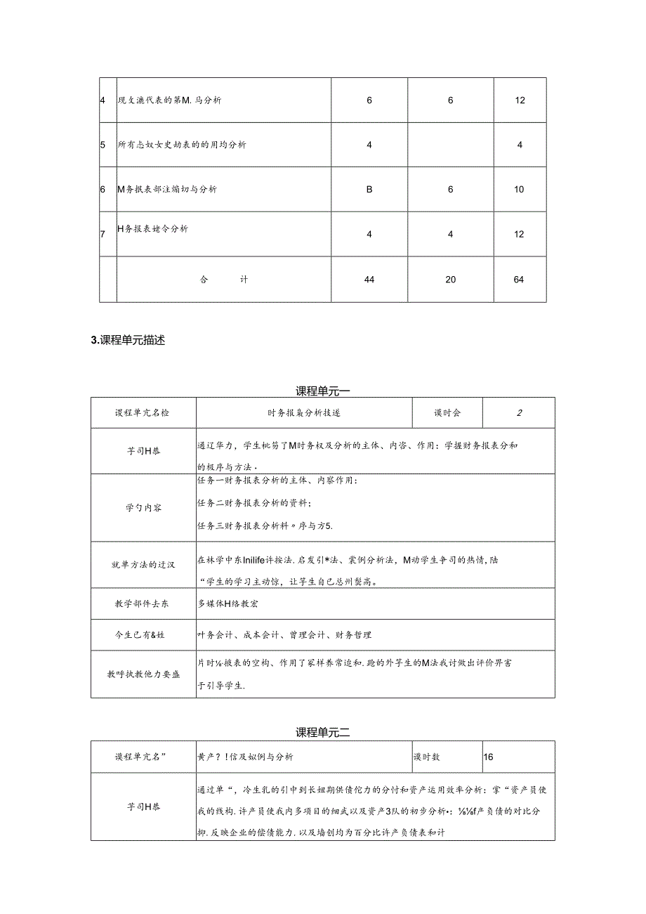 职业学院财务管理专业核心课《财务报表编制与分析》课程标准.docx_第3页