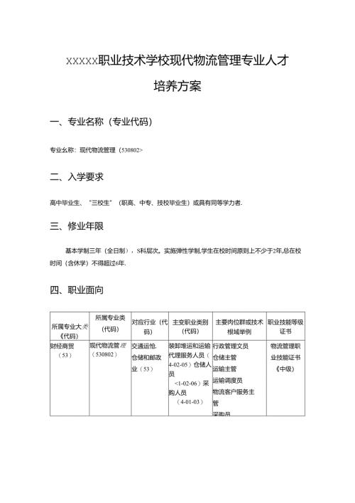 职业技术学校现代物流管理专业人才培养方案.docx