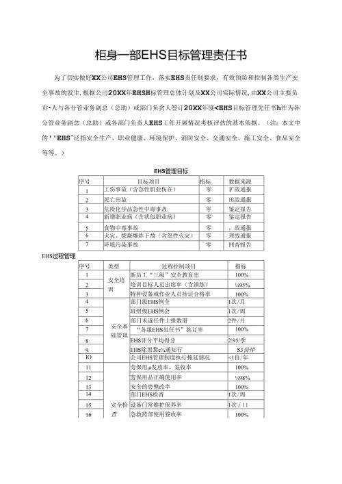 柜身一部EHS目标管理责任书.docx