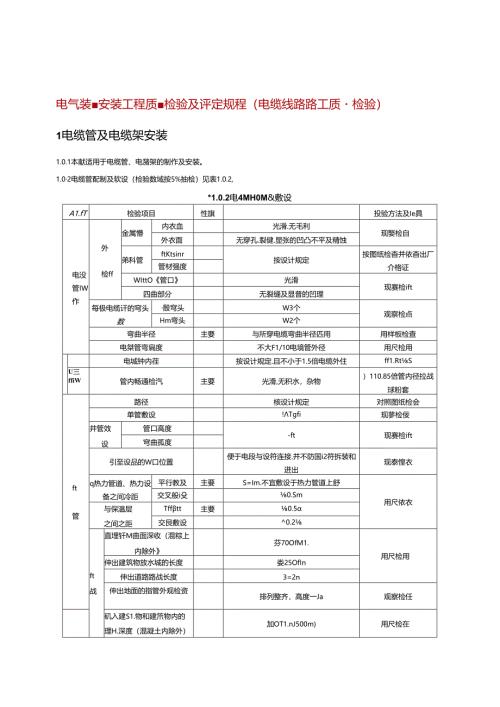 电气装置安装工程质量检验及评定规程（电缆线路路工质量检验）.docx