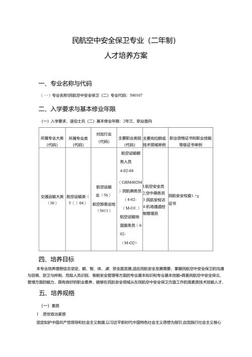 职业技术学校民航空中安全保卫专业人才培养方案.docx