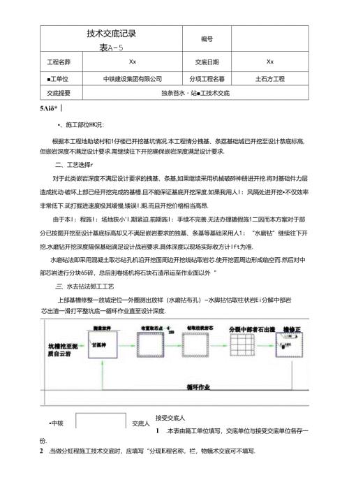 水磨钻技术交底.docx