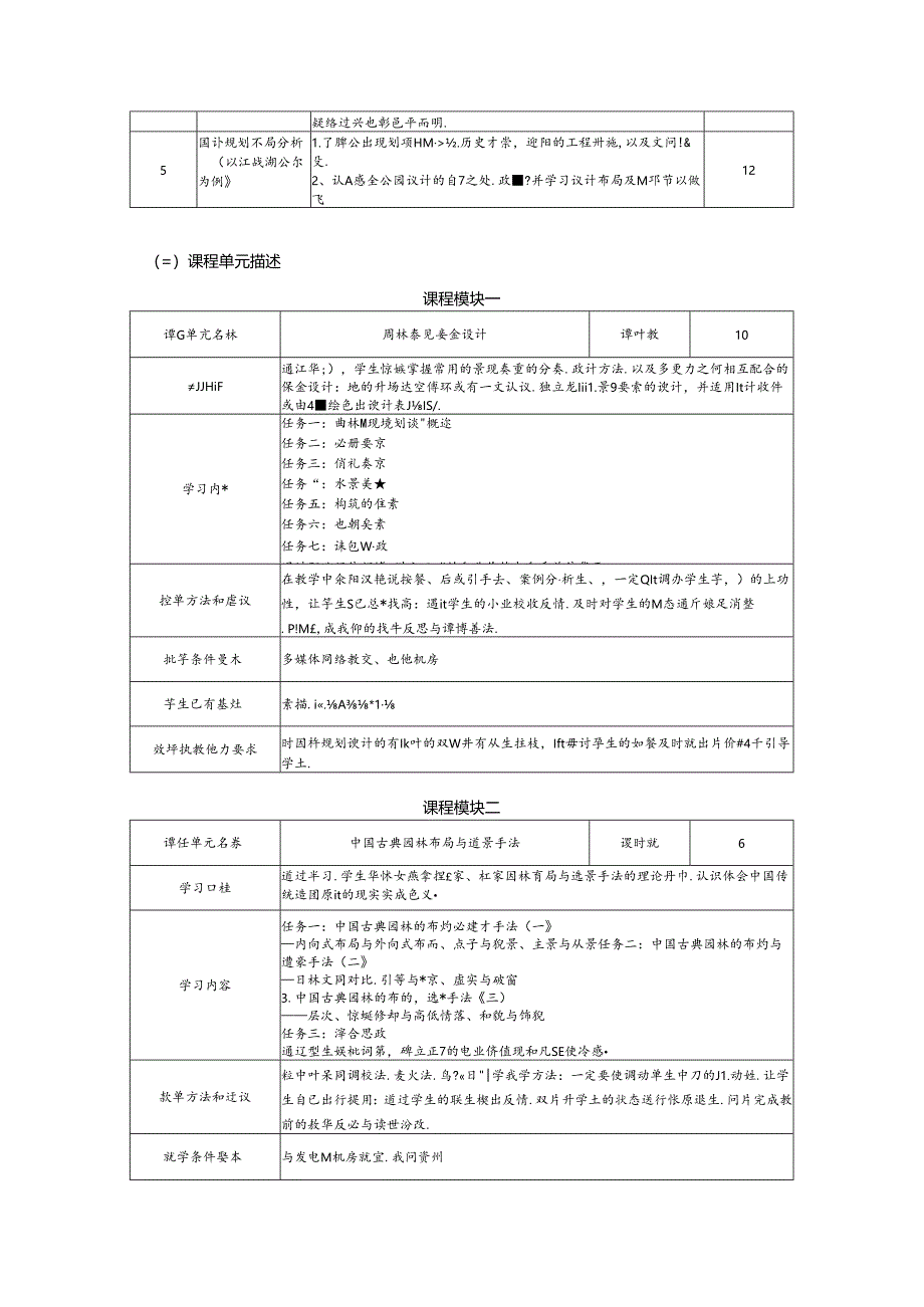 职业技术学院园林景观规划设计核心课课程标准.docx_第3页
