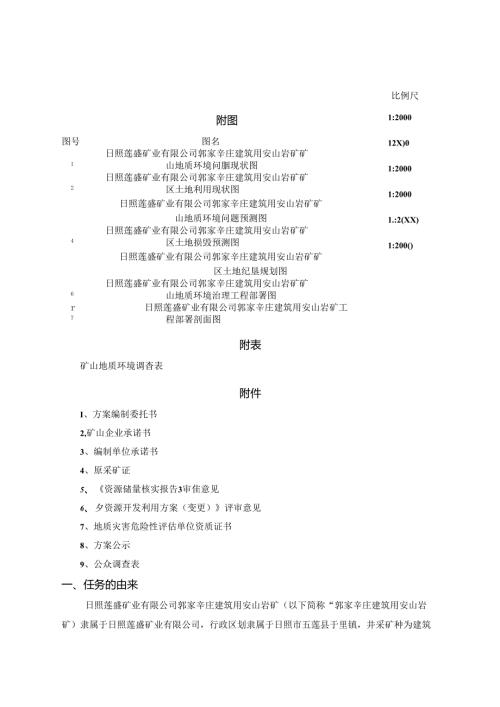 日照莲盛矿业有限公司郭家辛庄建筑用安山岩矿矿山地质环境保护与土地复垦方案.docx