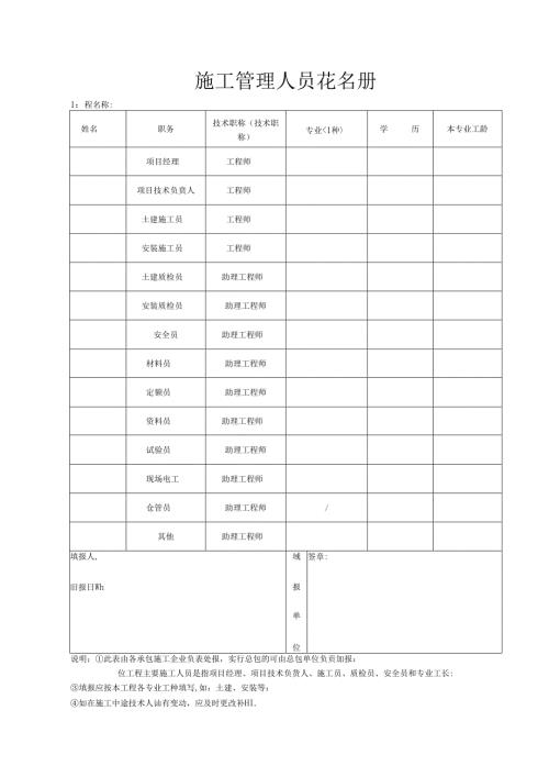 施工管理人员花名册.docx