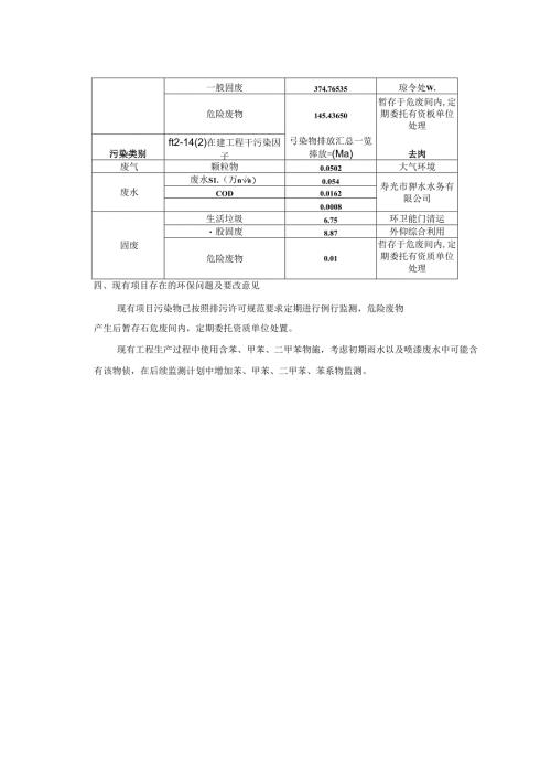 智能新型采油设备扩建项目环评报告表.docx