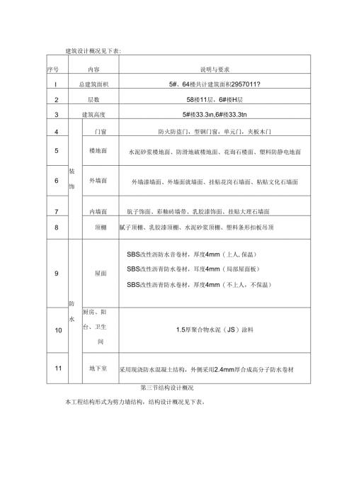 达州市金河苑小区施工组织设计.docx