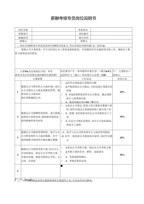 薪酬考核专员岗位说明书.docx