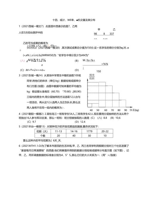 十四、统计、概率、随机变量及其分布1(必修3、选修2-3).docx