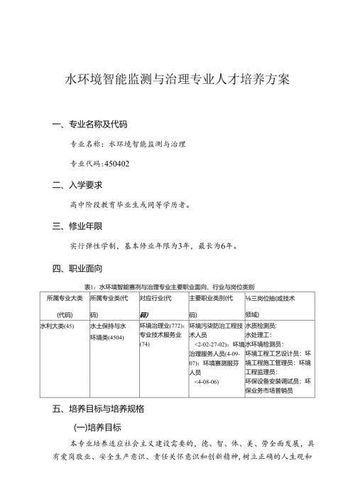职业技术学校水环境智能监测与治理专业人才培养方案.docx
