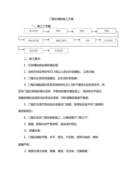 门槛石铺贴施工方案.docx
